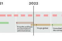 frise-marmande-LOT-ET-GARONNE_FRISE_CALENDRIER-PROJET_210106-2.png